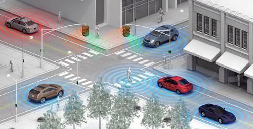 車(chē)聯網市(shì)場(chǎng)趨勢向好(hǎo),但(dàn)機(jī)遇與挑戰并存！